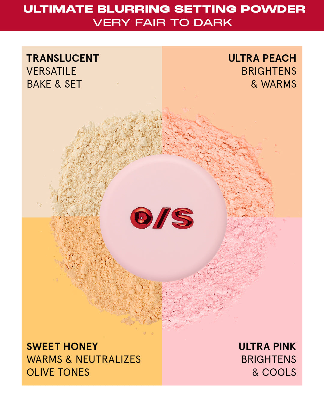 Ultimate Blurring Setting Powder Full